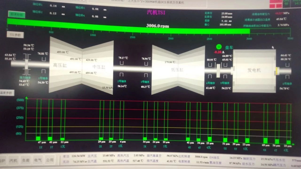 Z6·尊龙凯时「中国」官方网站